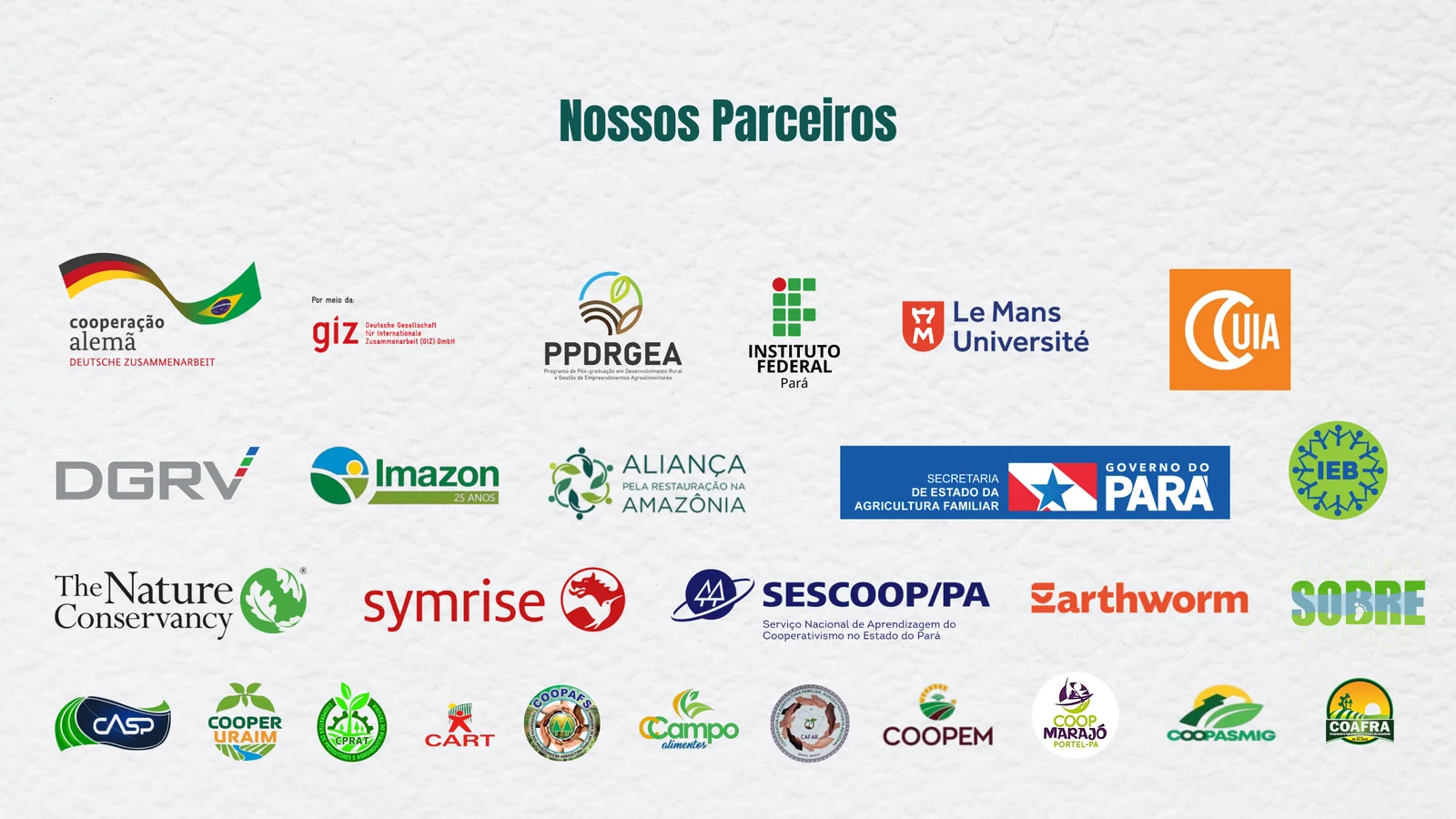 Painel com as marcas das organizações parceiras da Terra Preta